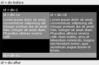 CSS positioning